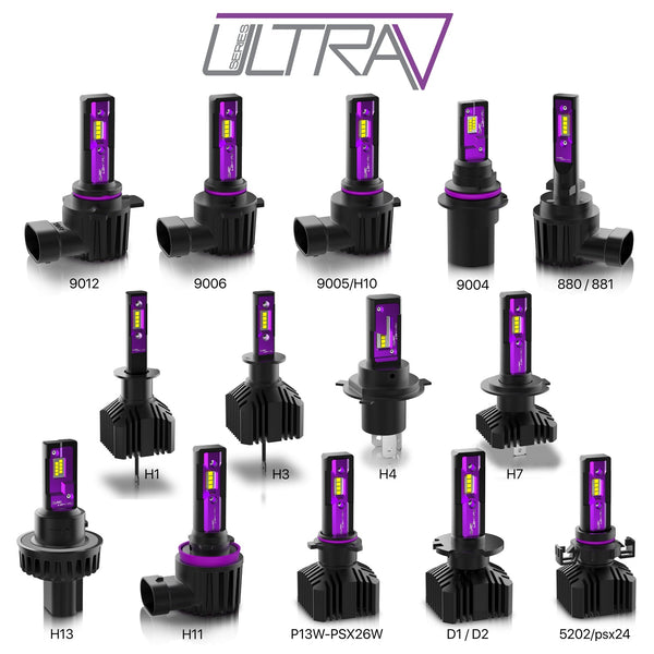 H13 / 9008 UltraV Series LED Headlight Bulbs 10000 Lumens