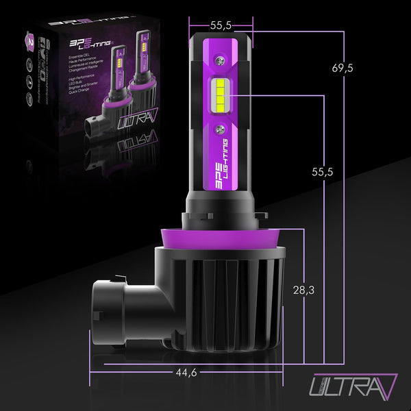 H1 UltraV Series LED Headlight Bulbs 10000 Lumens