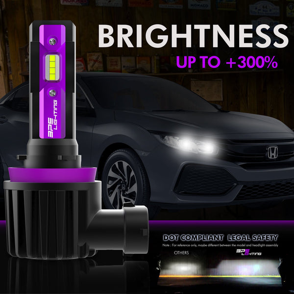 H8 / H9 / H11 UltraV Series LED Headlight Bulbs 10000 Lumens