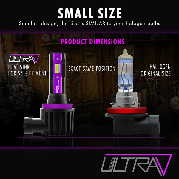 9007 UltraV Series LED Headlight Bulbs 10000 Lumens